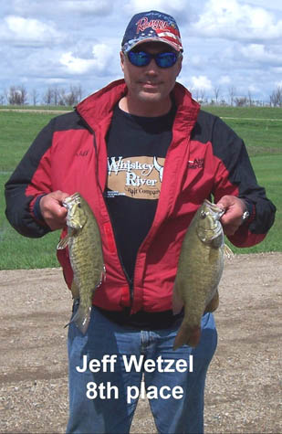 Jeff Wetzel